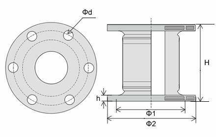 A plan about the details of rubber cell fender dimensions