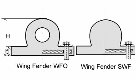 A plan of two types of wing rubber fenders.