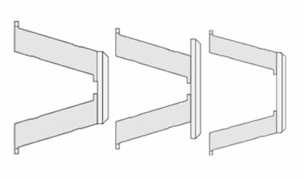Three main combination methods of element fenders