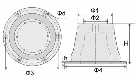 A plan about the details of rubber cone fender dimensions