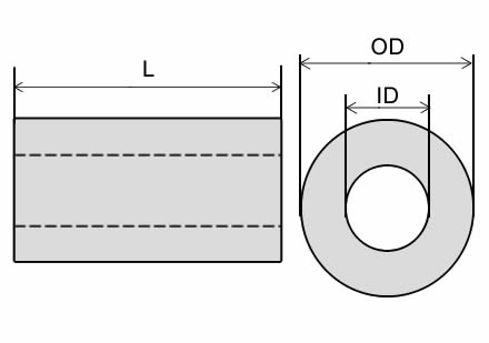 A plan about the dimension of rubber cylindrical fender