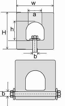 A plan about the dimensions of SQD square boat fenders