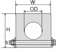 A plan about the dimensions of an SQO square boat fender